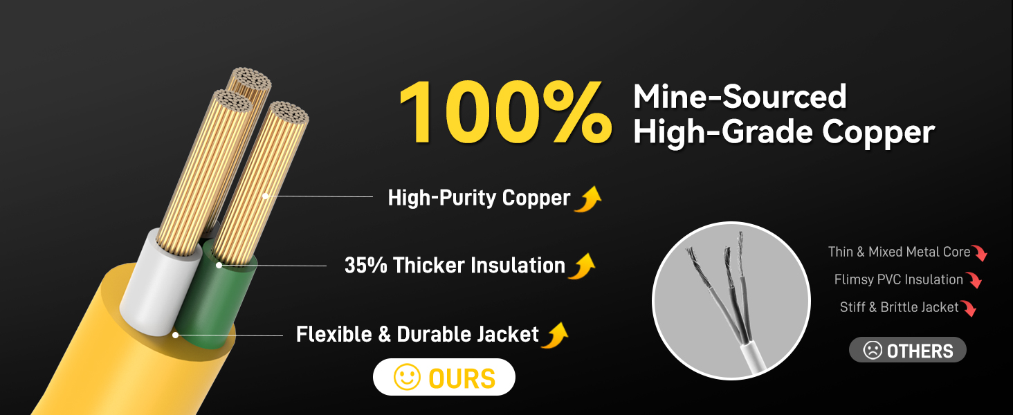 High-Purity Copper