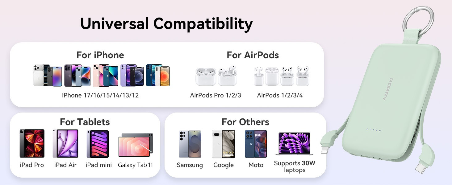 3-in-1 Keychain Charger – Power up to 3 devices at the same time