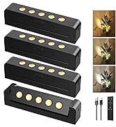 LED Spotlights Indoor