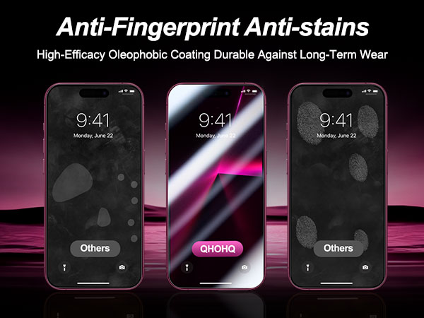 Fingerprint proof