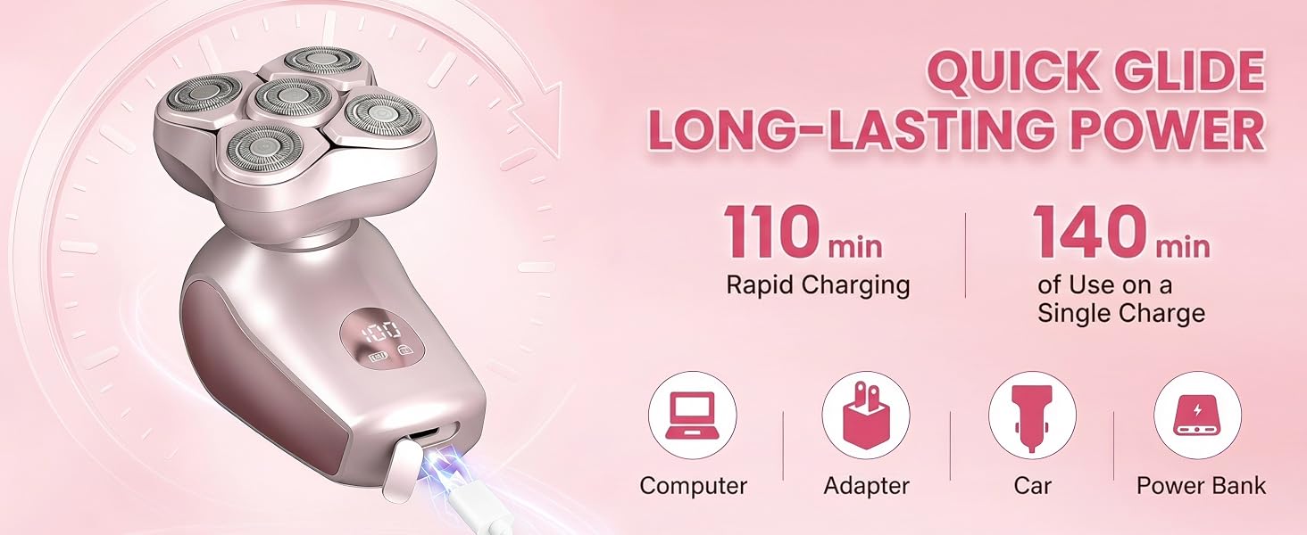long-lasting power