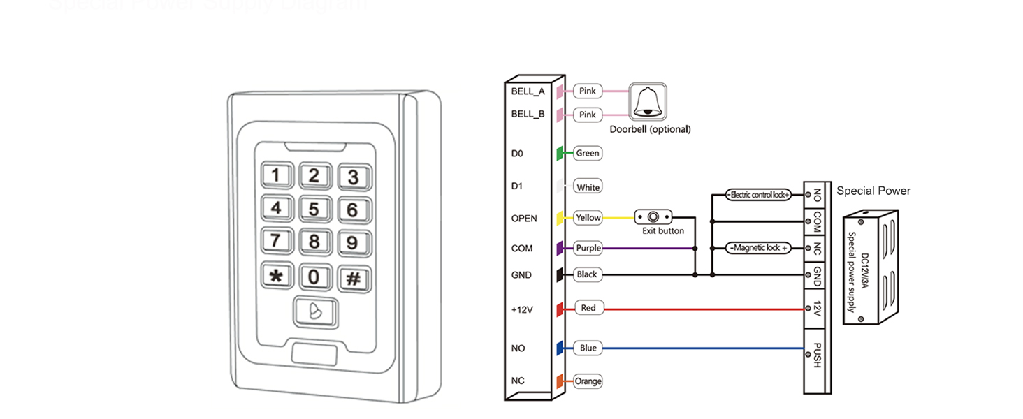 Special Power Supply Wiring Diagram
