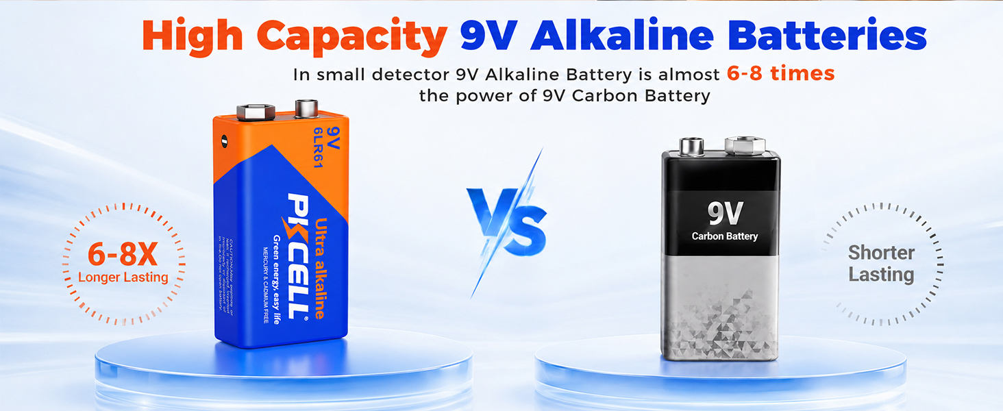 6LR61 9V battery uses alkaline material to last longer compared to regular carbon 9V batteries
