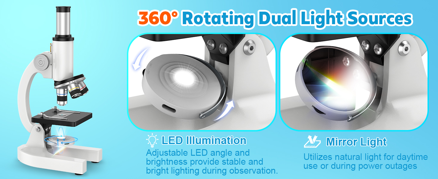 360° Rotating Dual Light Sources