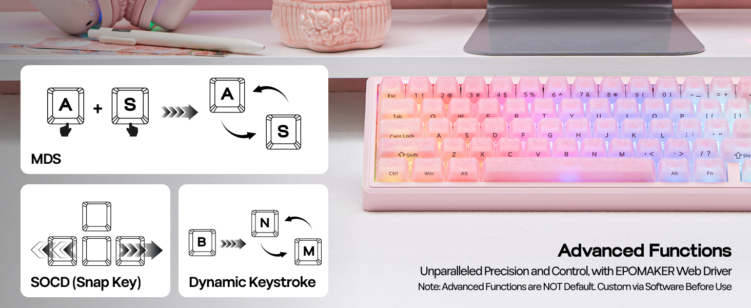TH65 Mechanical Gaming Keyboard