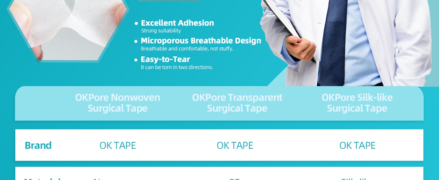 surgical tape