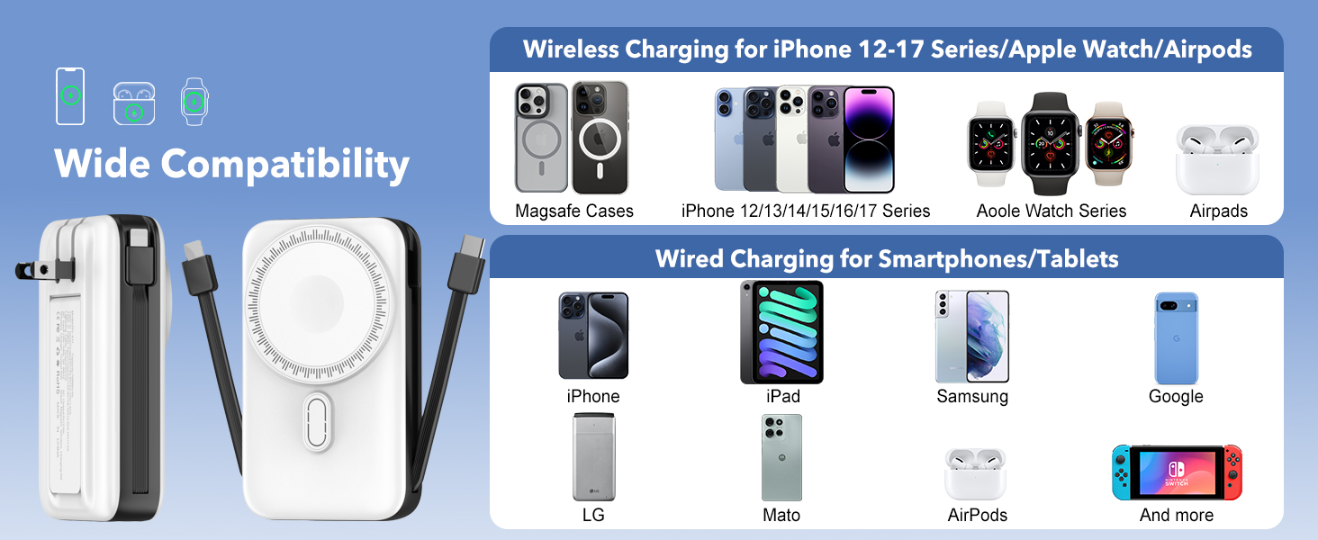 Wireless Charging for iPhone 12-17 Series/Apple Watch/Airpods