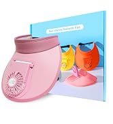 Sun Visors Hat with Fan