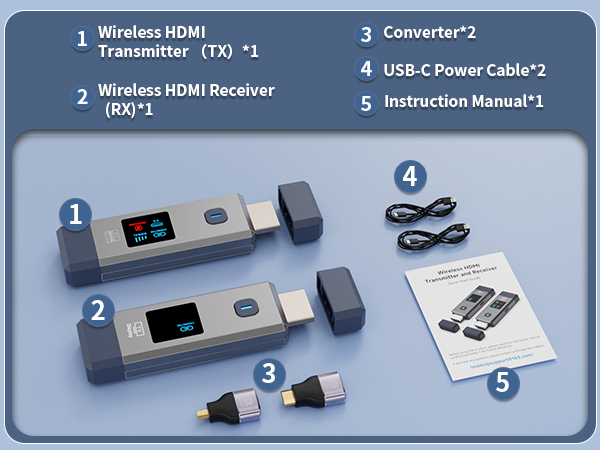 Wireless HDMI Transmitter and Receiver Extender