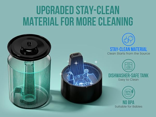 UPGRADED STAY-CLEAN MATERIAL FOR MORE CLEANING