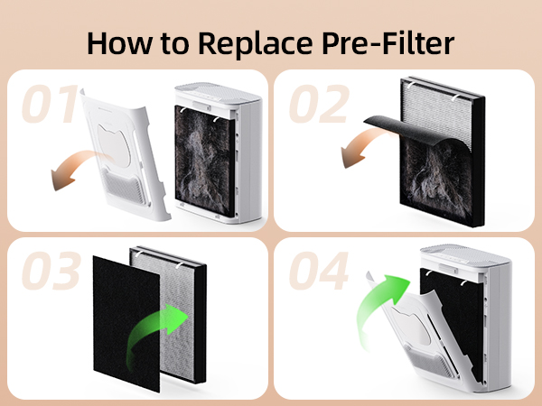 pet air purifiers