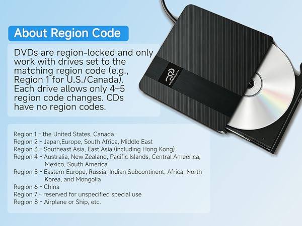 dvd player for laptop