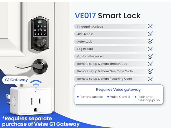 Fingerprint Keyless Entry Door