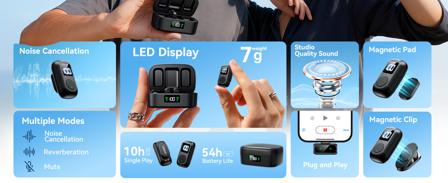 Wireless Lavalier Microphone