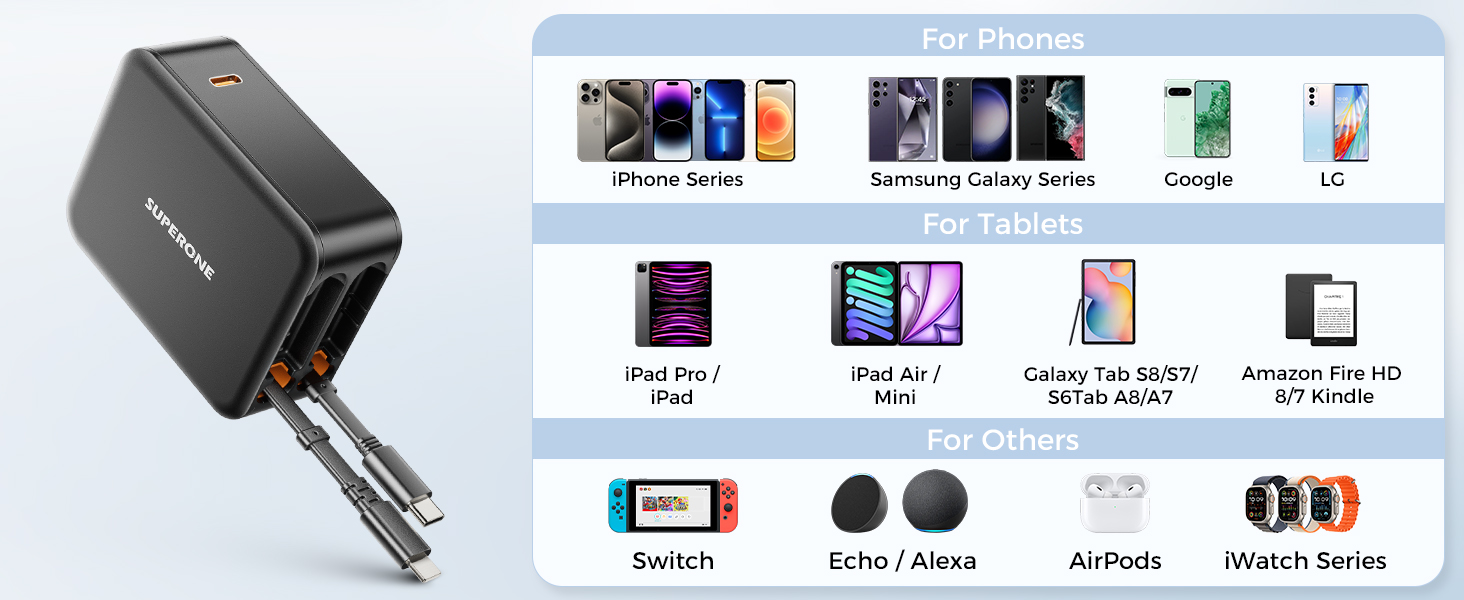 usb iphone charger