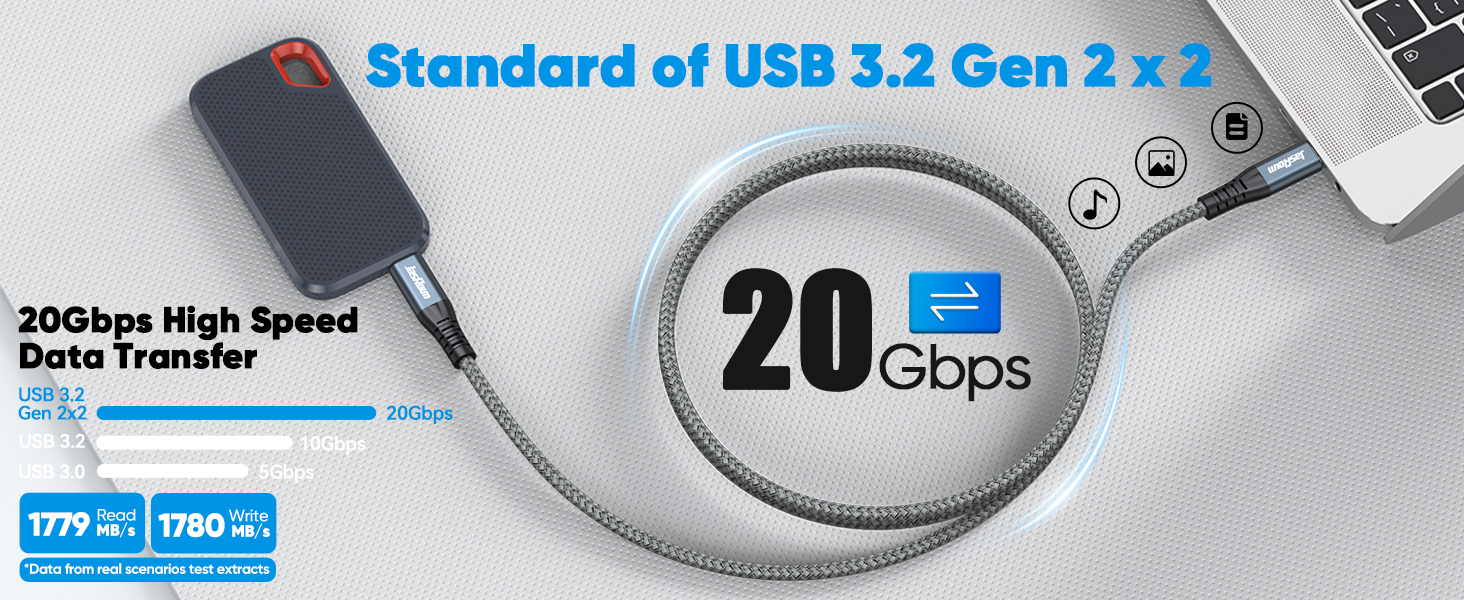 usbc data cable