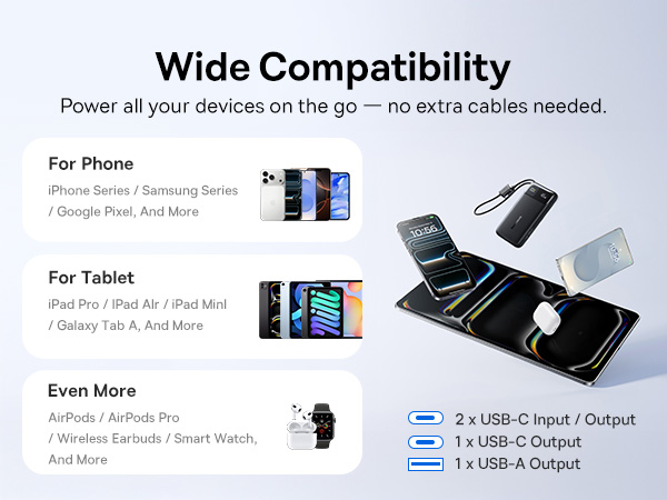 Enerfill fc11 10000mah 45W power bank