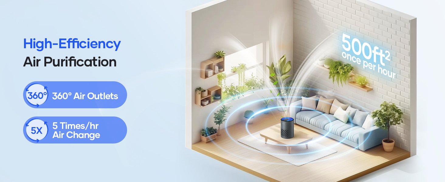 air purifier air purifiers for home air purifiers for bedroom hepa air purifier