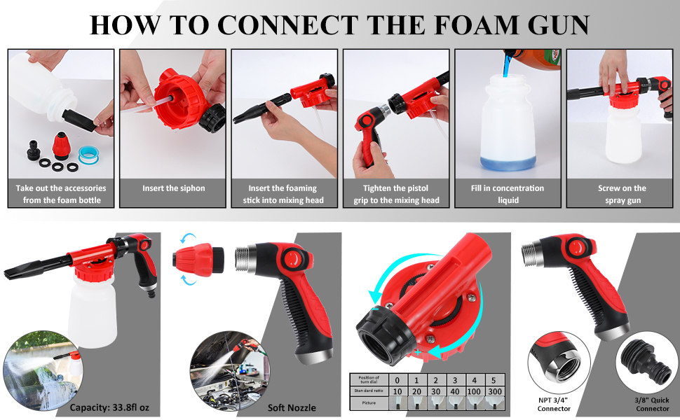 washing car kit