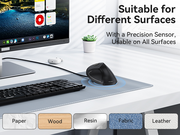 Text reads 'Suitable for Different Surfaces' and 'With a Precision Sensor, Usable on All Surfaces'. Computer setup with mouse on mousepad. Surface type indicators show: Paper, Wood, Resin, Fabric, Leather.