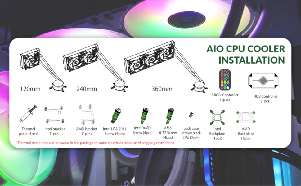 AIO CPU Cooler Installation