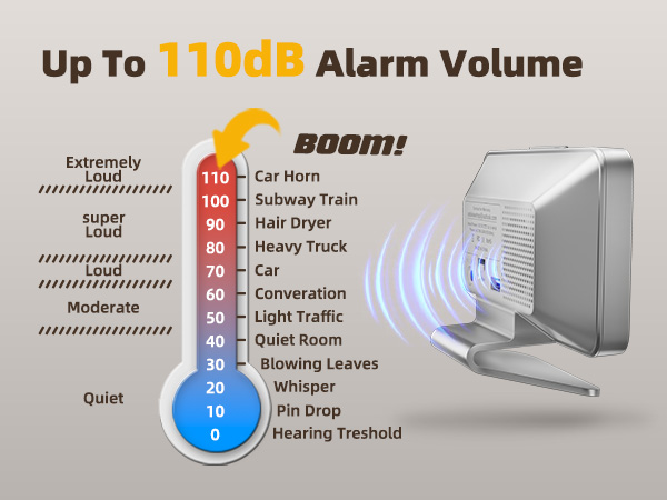 alarm clock for heavy sleepers