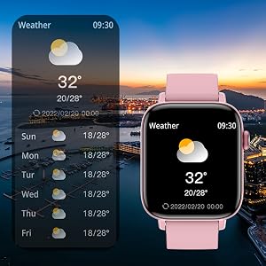 Weather Display