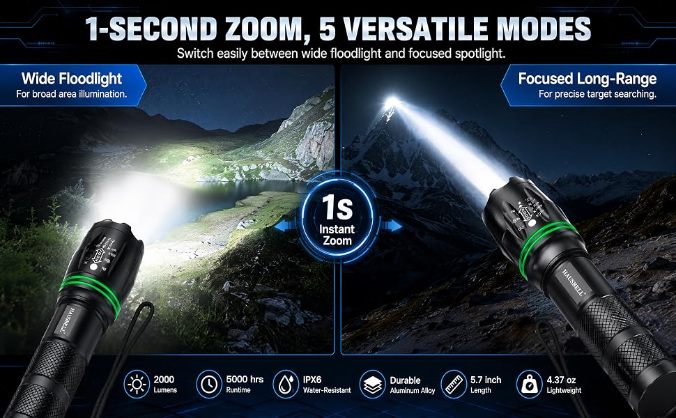 1-second zoom,5 versatile modes