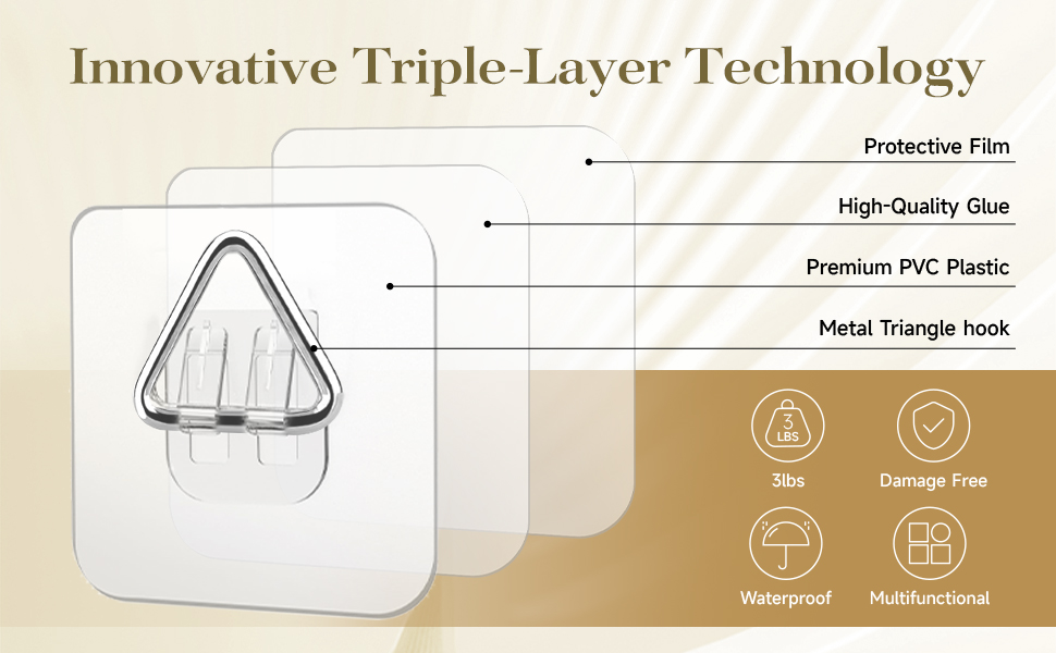 Innovative Triple-Layer Technology