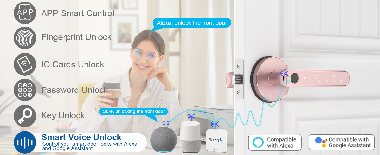 smart voice unlock