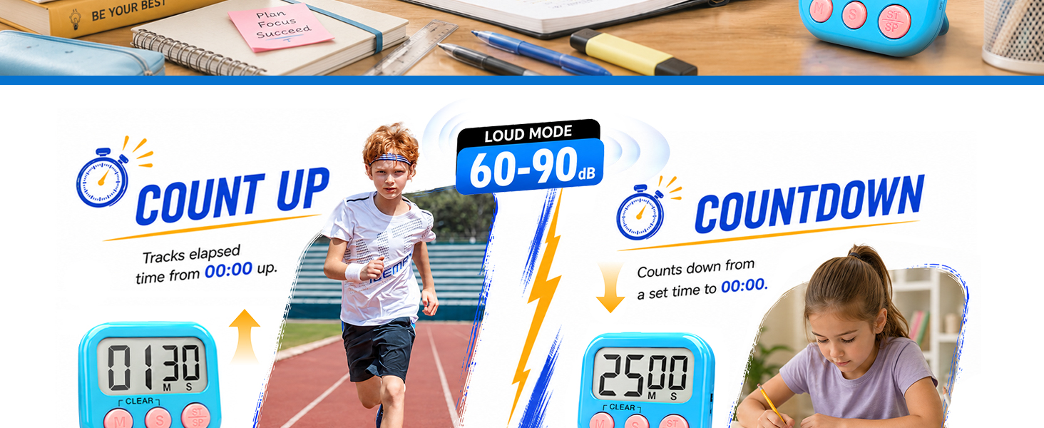 Digital Classroom Timers for Kids