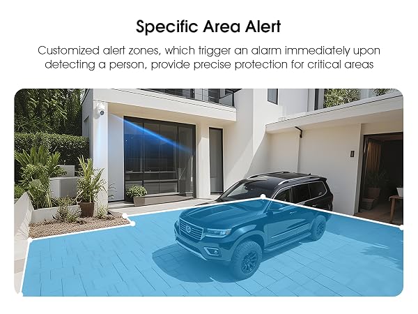 Security camera