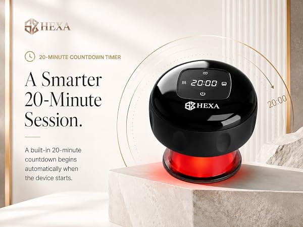 A Smarter 20-Minute Session.