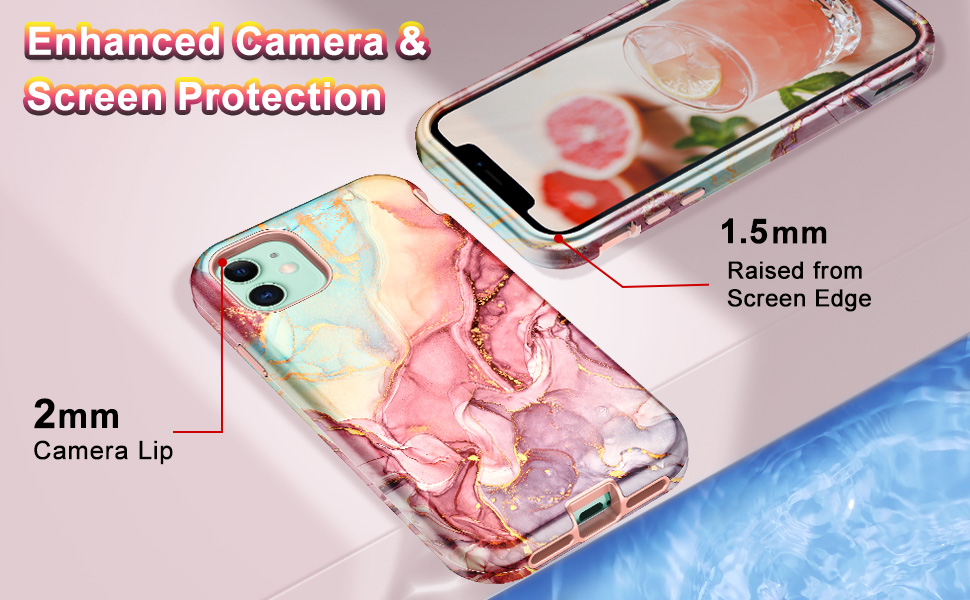 Enhanced Camera and Screen Portection