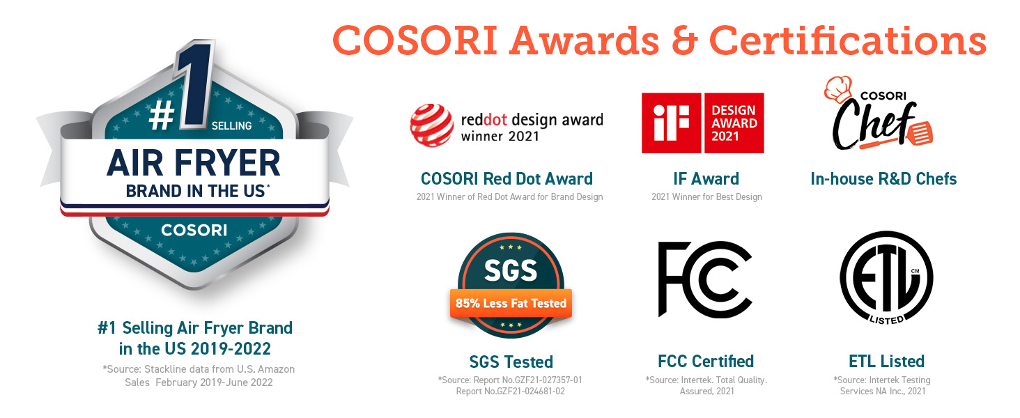 CP168 AIR FRYER COSORI awards and certifications