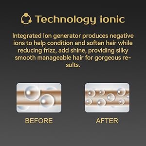 Negative Ion Technology