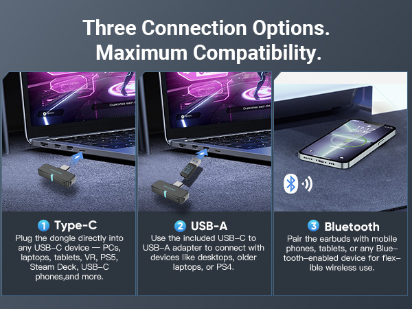 3 connection type usb-c usb c type-c type c usb a usb-a 2.4g 2.4ghz dongle 2.4 g