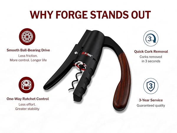 Forge Wine opener features, 3 seconds quick opener