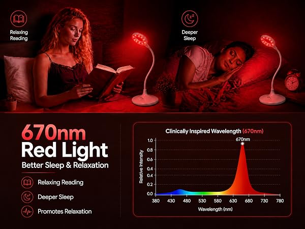 670nm Red light desk lamp a+2
