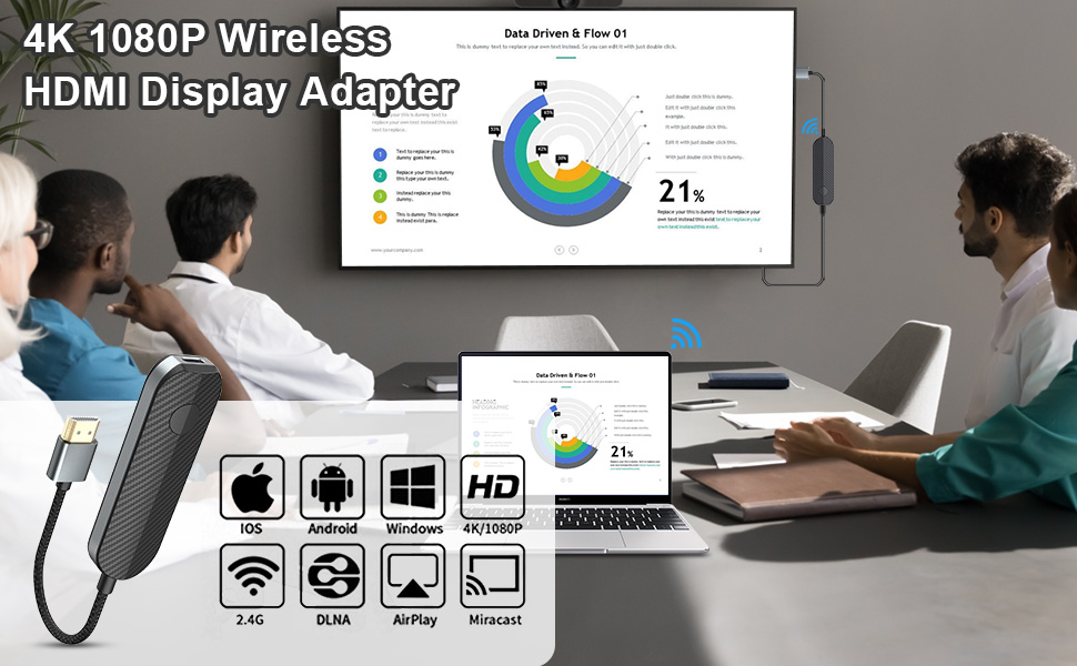 4K 1080P Wireless HDMI Display Adapter,