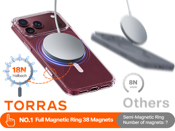 Stronger Magnetic for case