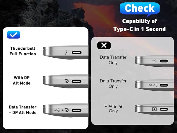 thunderbolt to hdmi adapter