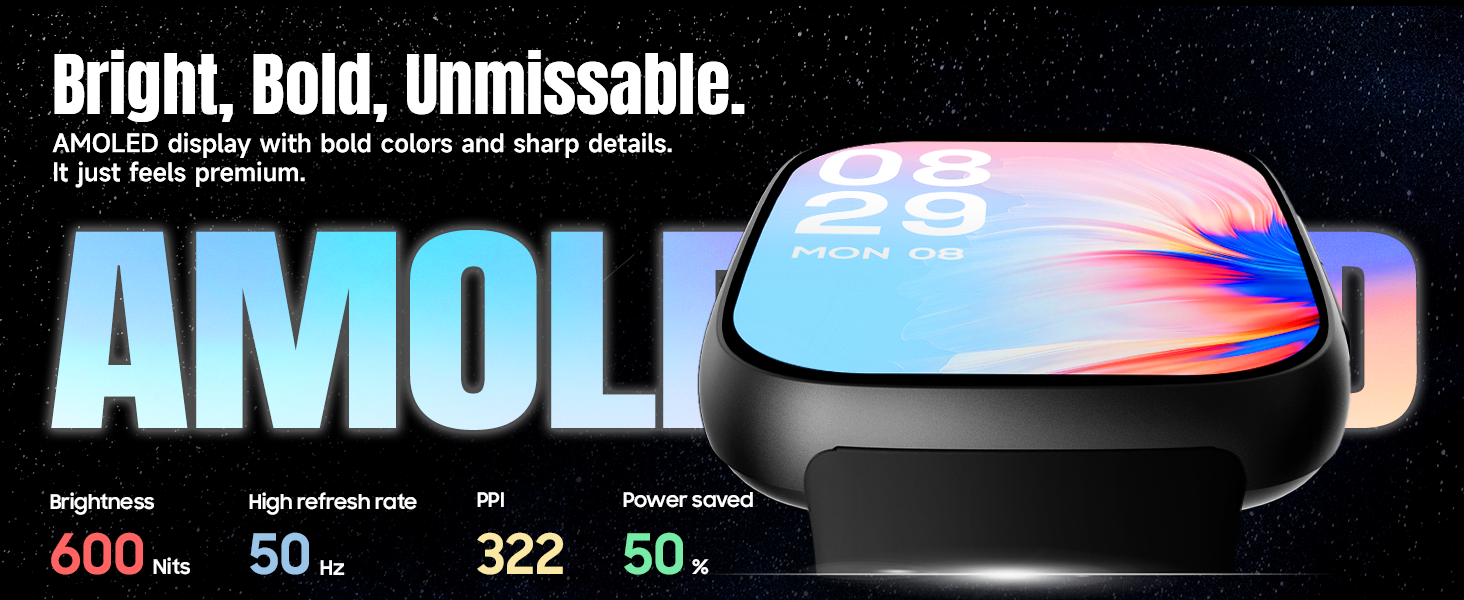 Sunlight-Readable AMOLED