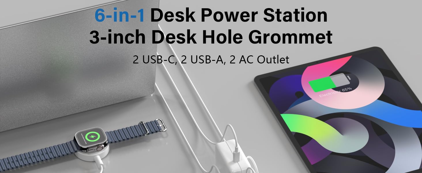 Desktop Power Grommet