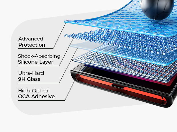 For Switch 2 Screen Protector