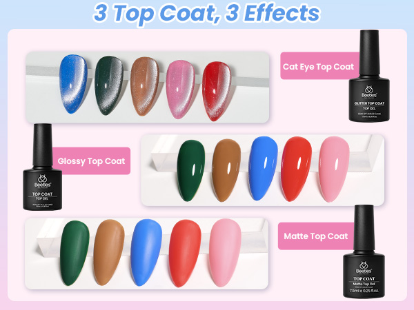 Beetles Gel Nail Polish Kit with U V Light - 32 Colors Gel Polish and Cat Eye Top Coat 68 Pcs