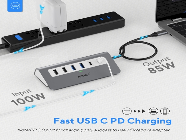 USB C HUB