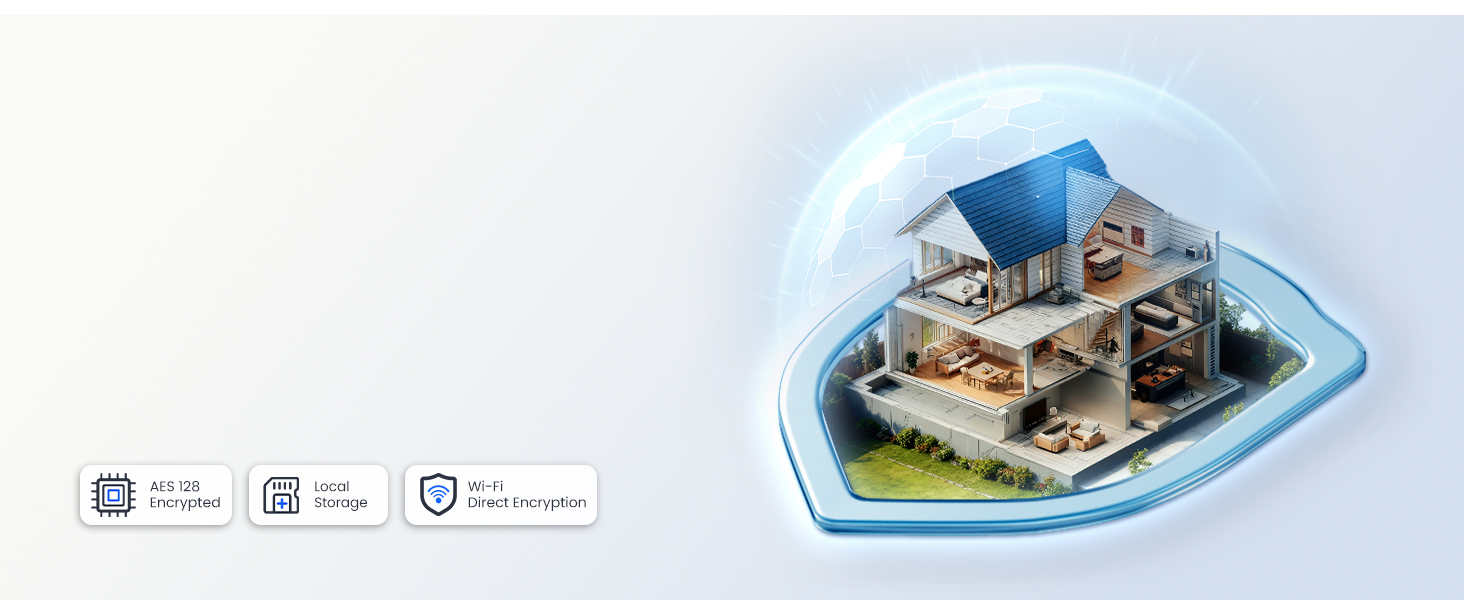 smart home