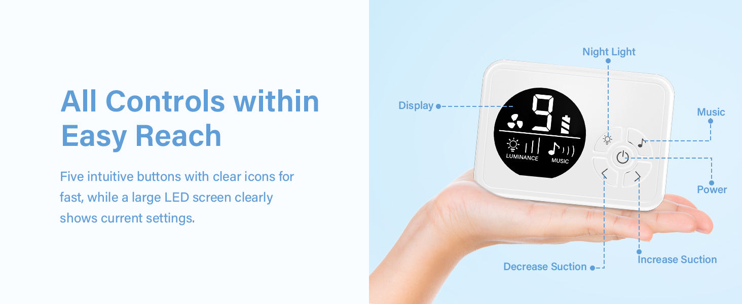 All Controls within Easy Reach
