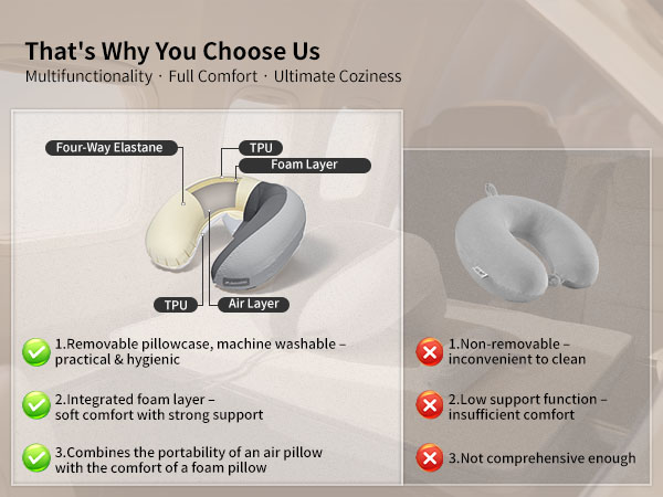 Naturehike neck pillow